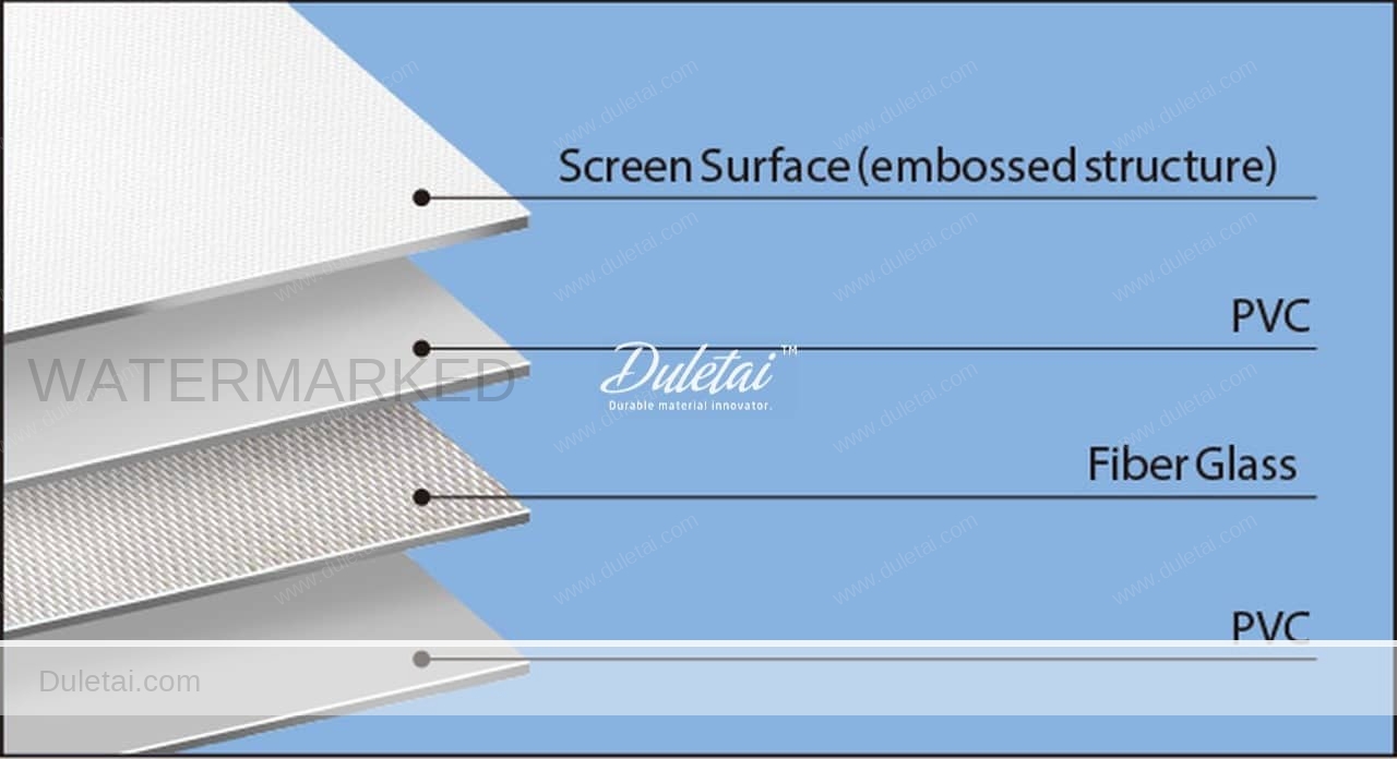 fiberglass projection screen