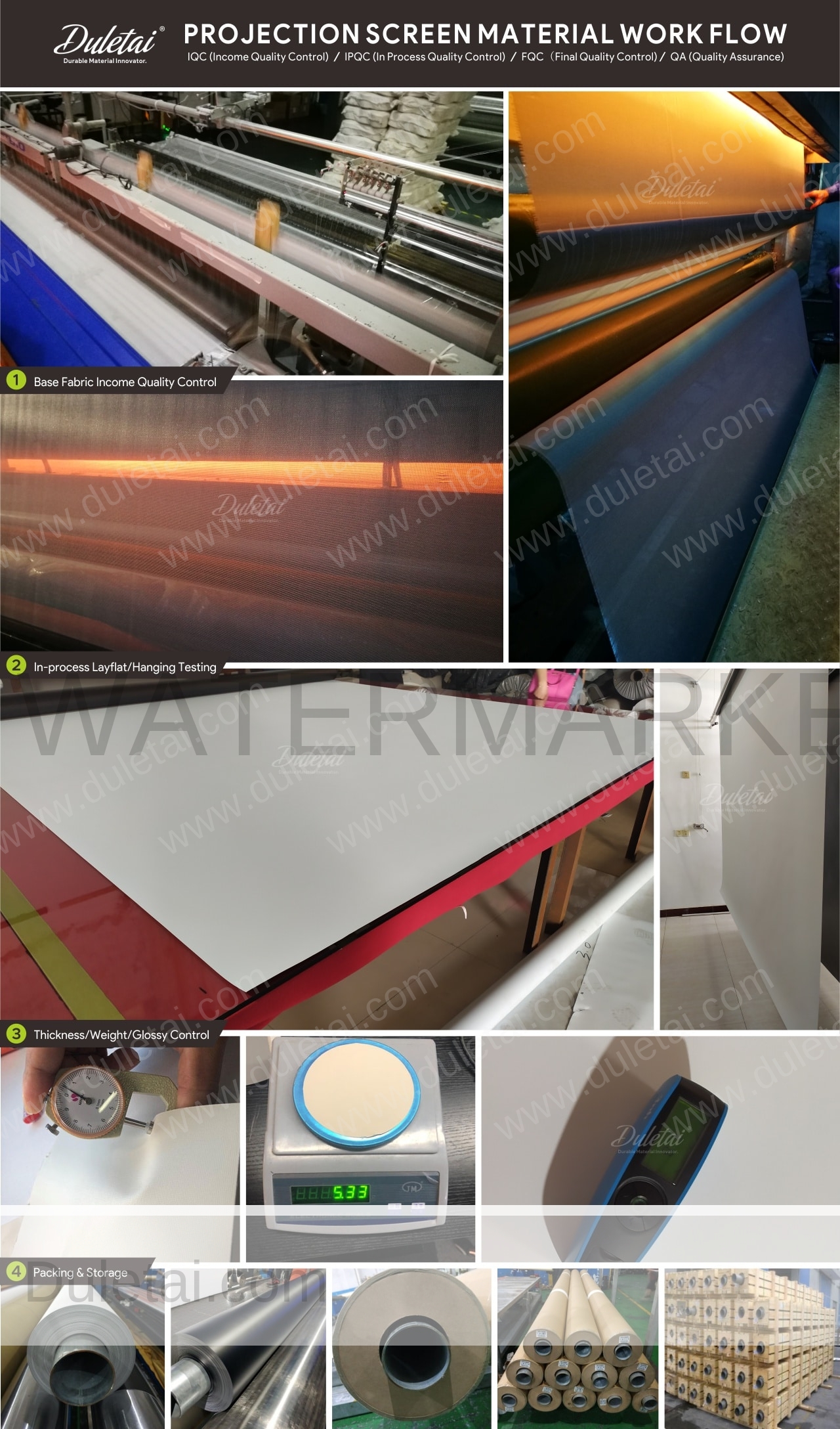 projection screen production