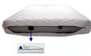 air mattress