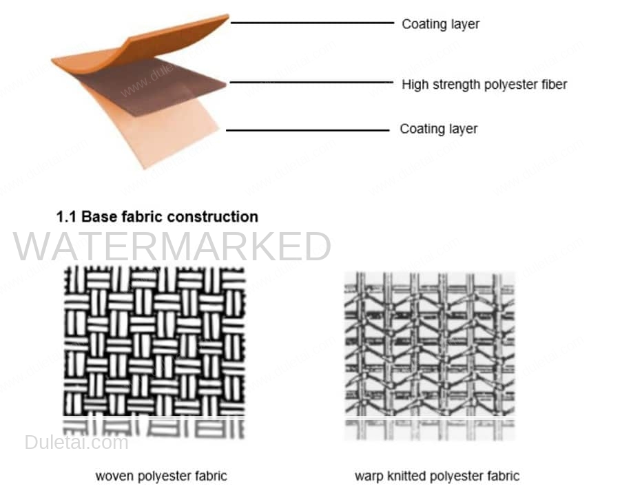 Blockout PVC Tarpaulin