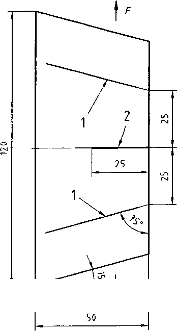 Tarpaulin tearing strength