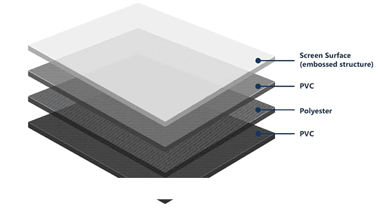 projectionscreenstructure