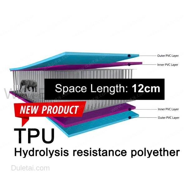 tpu double wall fabric