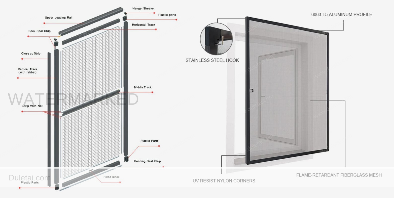 Window screen material